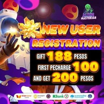 0101BET 0101BET